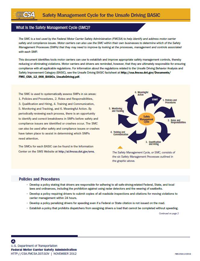 Safety Management Cycle (SMC): Unsafe Driving