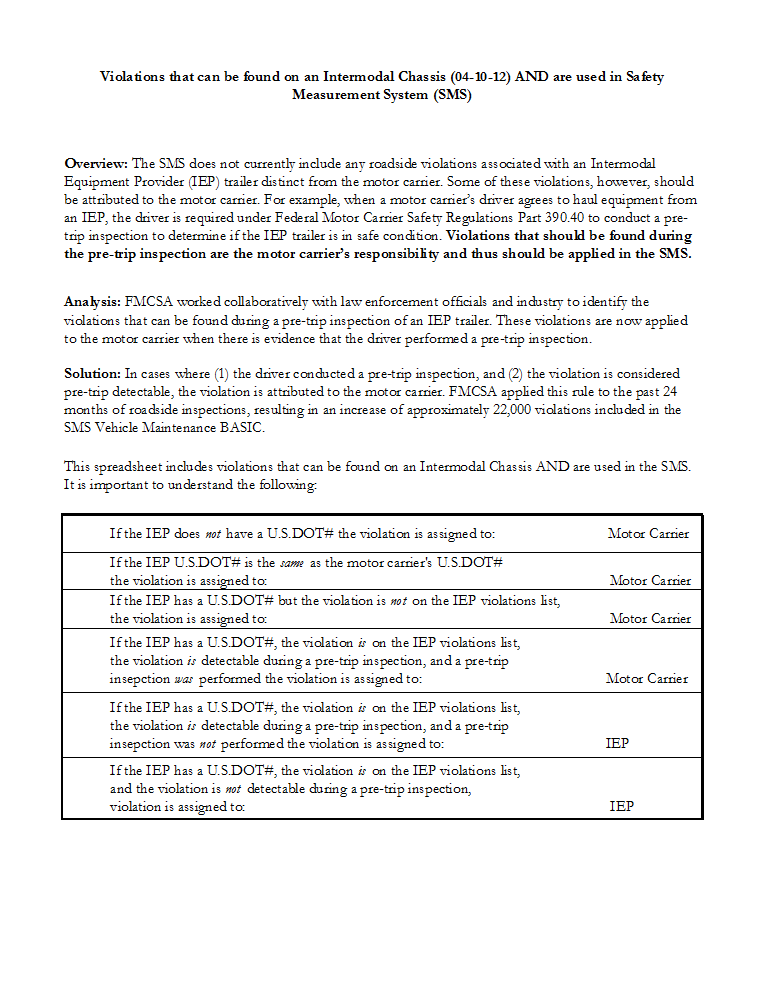 SMS Methodology: IEP Attributable Violations