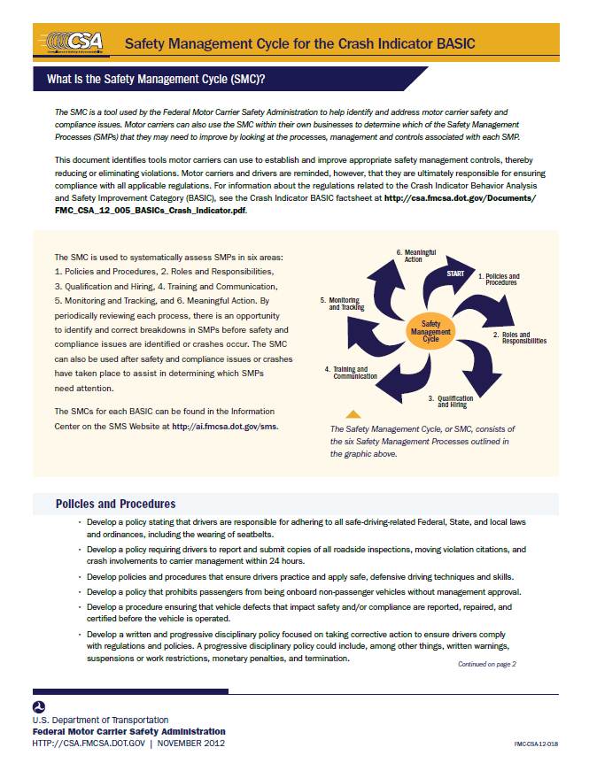 Safety Management Cycle (SMC): Crash Indicator