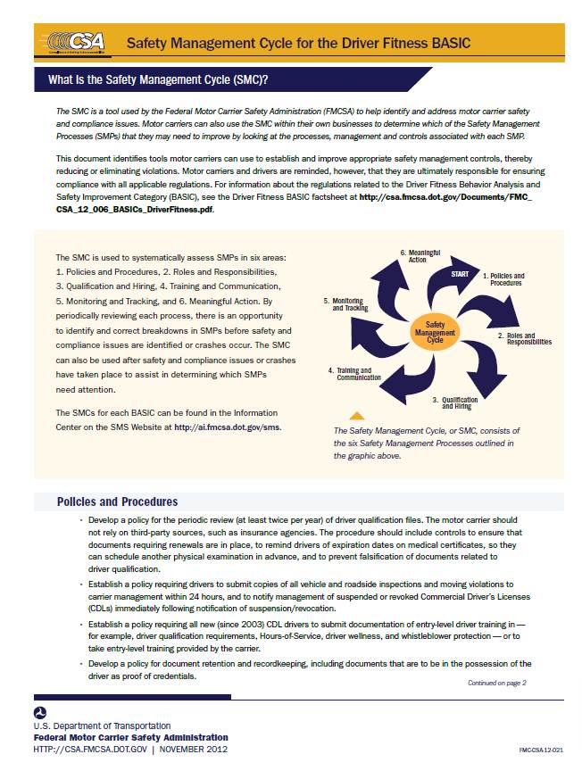 Safety Management Cycle (SMC): Driver Fitness