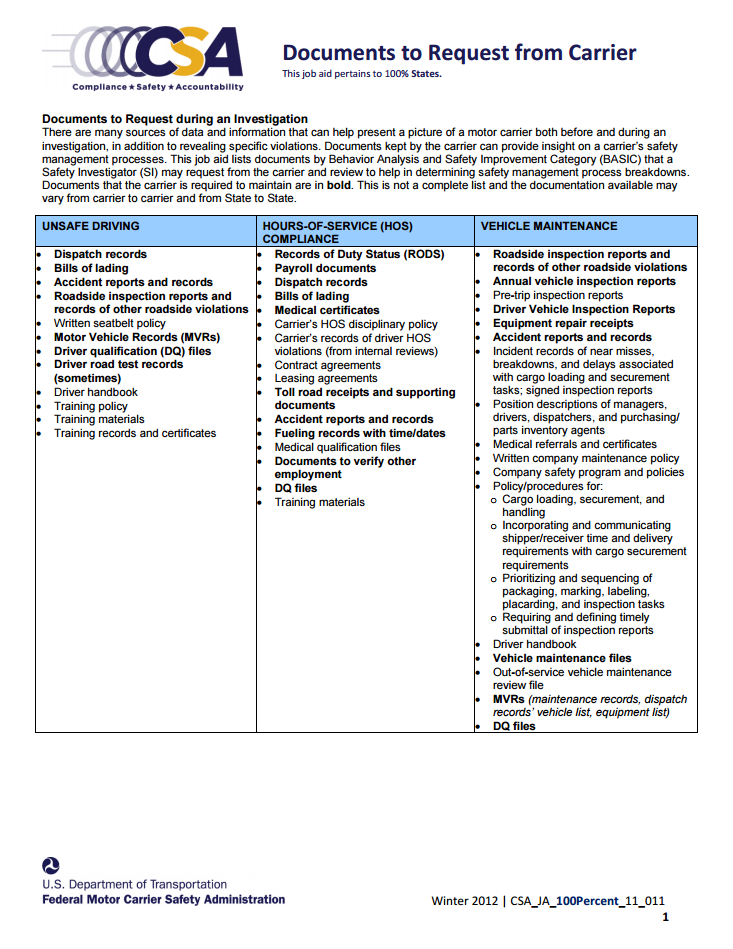 Documents to Request from Carrier (100% States)